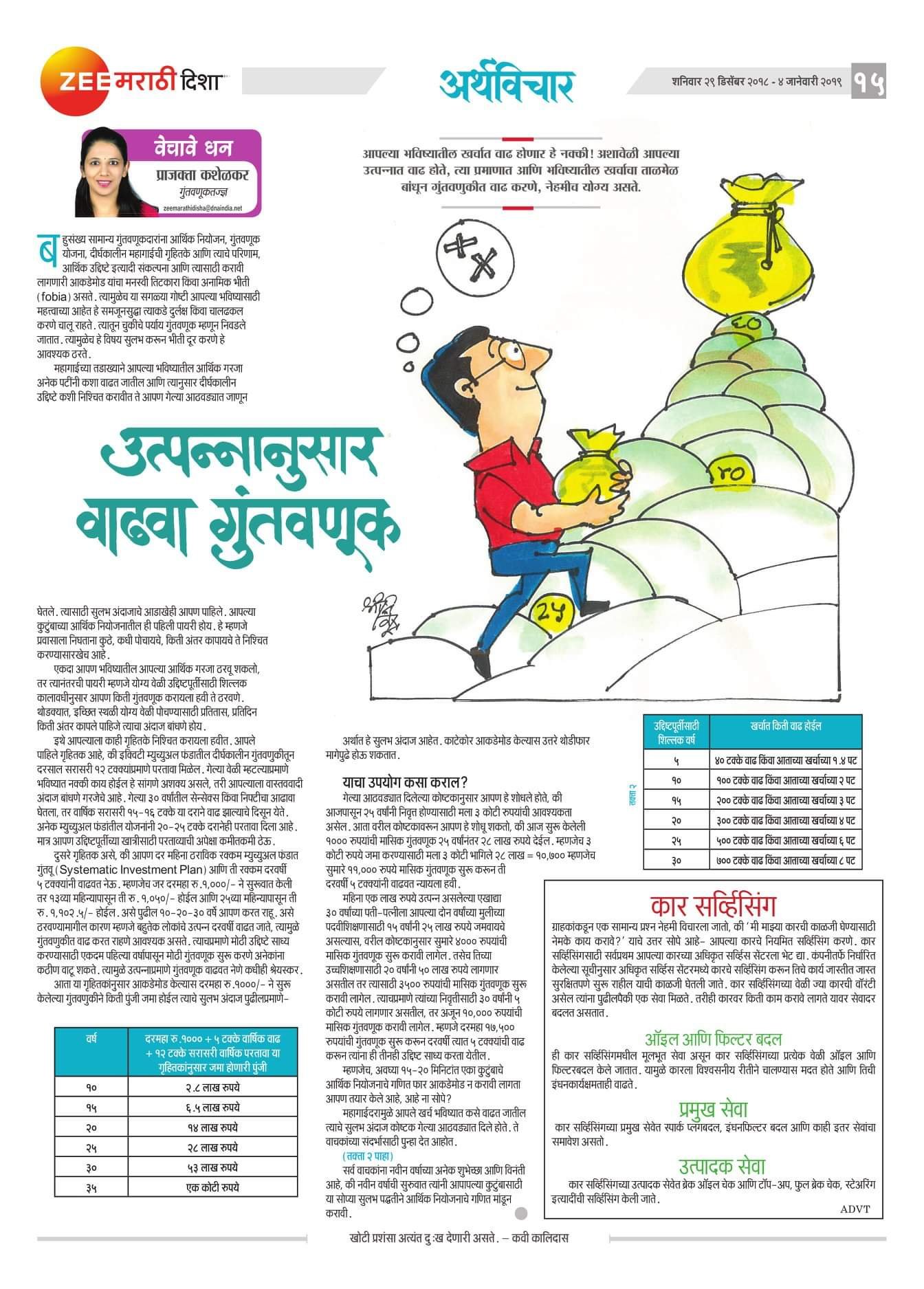 उत्पन्नानुसार वाढवा गुंतवणूक E0A489E0A4A4E0A58DE0A4AAE0A4A8E0A58DE0A4A8E0A4BEE0A4A8E0A581E0A4B8E0A4BEE0A4B020E0A4B5E0A4BEE0A4A2E0A4B5E0A4BE20E0A497E0A581E0A482E0A4A4E0A4B5E0A4A3E0A582E0A495